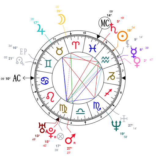 Emanuela Folliero couple