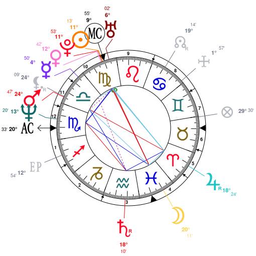 My numerology number is 23 image 2