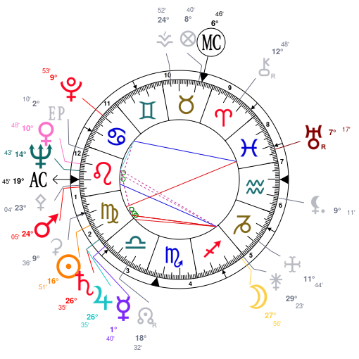 Cycle Jupiter - Saturne ZF4jZmbkZQN5ZGxlZGNmAGDjZQNjZGNjZQNjZQNmBQHjAD