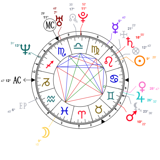 new exercice ! ZF4jZmblqGLlEQyEZwZmqmtjZQNjZQNjZQNj