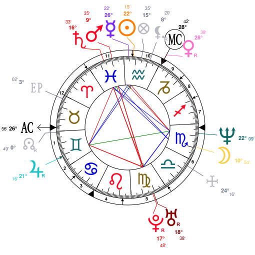 soleil - Soleil carré Ascendant ZF4jZmcFFQAFBSIwAwuBHJHjZQNjZQNjZQNj