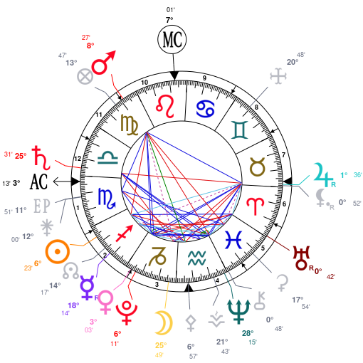 Lune carré saturne ZwxkZGVjZGRjAQNmZQNjZQRjZQNjAmZlAD