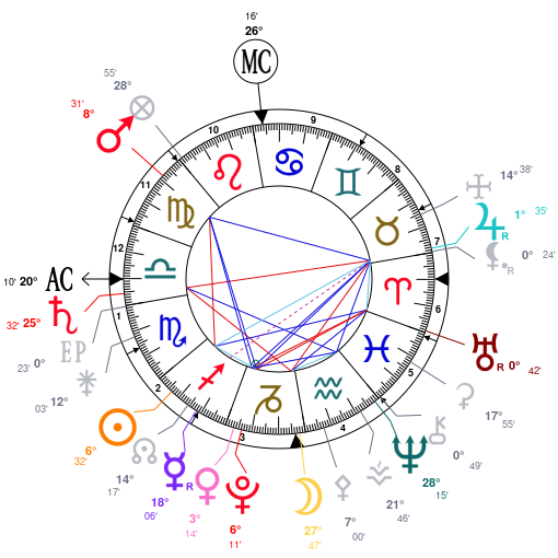 Lune carré saturne ZwxkZGVjZGRjAQNmZQNjZQRjZQNjZQN3ZmV1