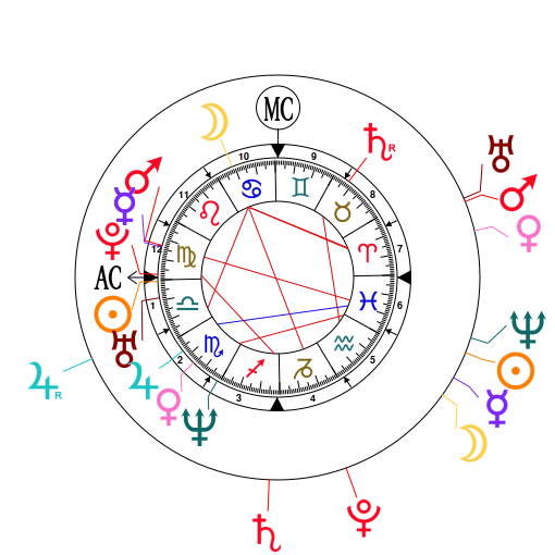 pluton - témoignage pluton VS lune  - Page 2 ZF4jZQbkZQN7ZwDjBGR5AmNjAwVjZQNjZmx2ZQpeZwHjZwVjZGpkZmZlZQRjZmt1ZQH