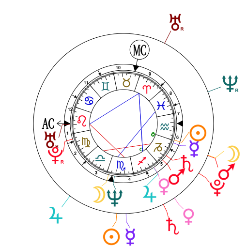 VENUS - transite de venus ! ZF4jZQbkZQN7ZwRjZGR5AwNkBGR1ZQNjZmLlZGNeZQLkZGVjZGLkZGZkZQRjZwH4AGVl